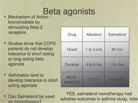 short acting beta agonist|Quick Relief, Long.